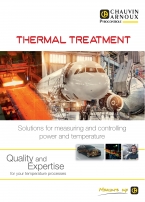 power controllers, sensors, recorders, temperature controller, heat treatment, thermal treatment PYROCONTROLE