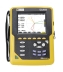 CA 8333 Analyseur de qualité de tension 3U-3I